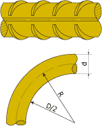 Ronds à béton